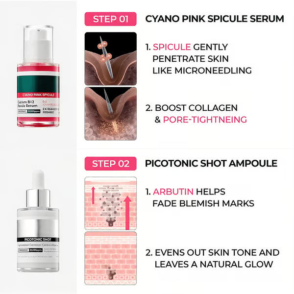 This Week Special Sales Pore & Spot Care Duo