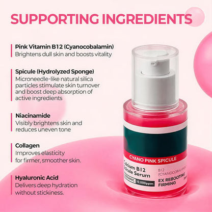 This Week Special Sales Pore & Spot Care Duo