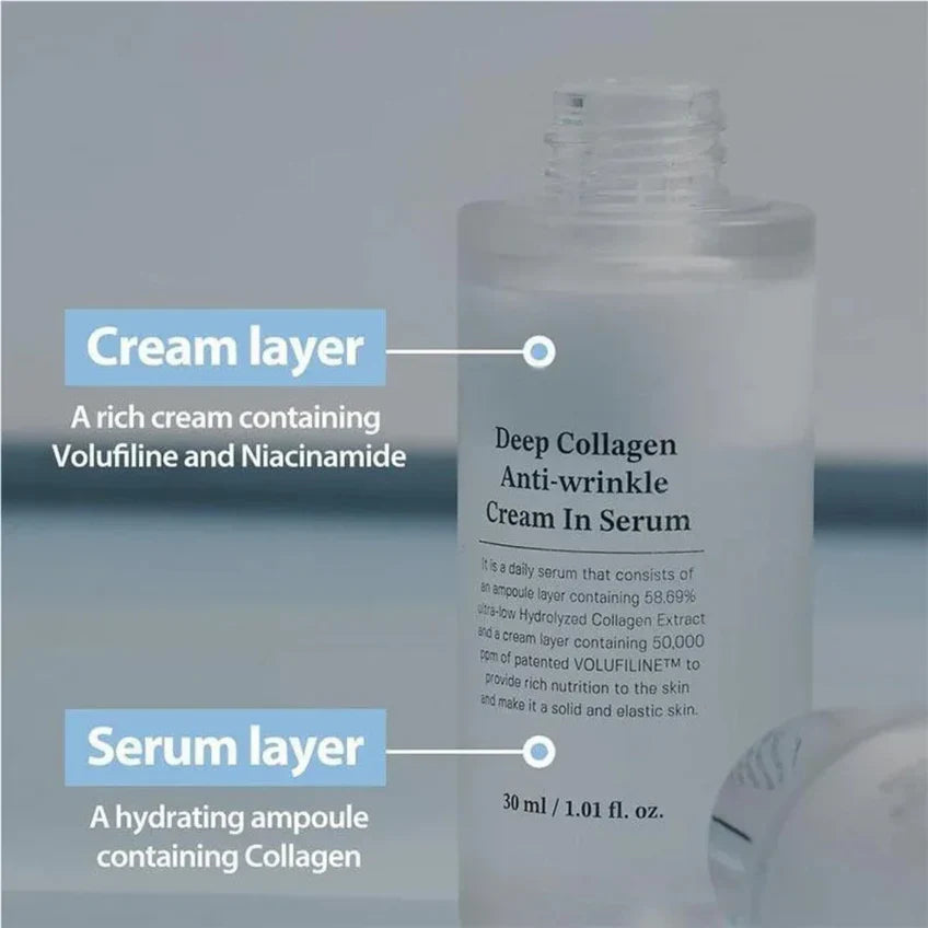 Korean Collagen Boosting Anti-Wrinkle Serum – Volufiline, Elasticity & Glass Skin Hydration
