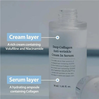 Korean Collagen Boosting Anti-Wrinkle Serum – Volufiline, Elasticity & Glass Skin Hydration