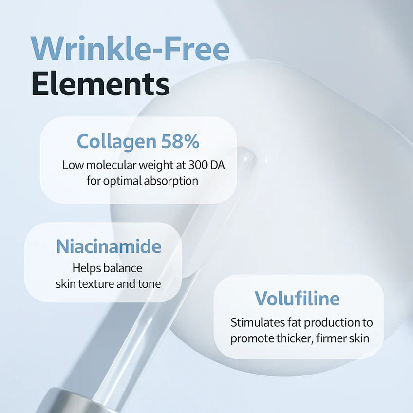 Korean Collagen Boosting Anti-Wrinkle Serum – Volufiline, Elasticity & Glass Skin Hydration