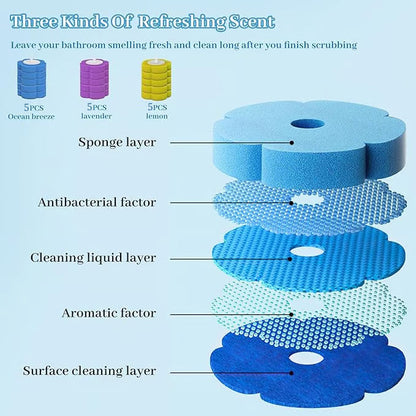 Toilet Scrubber Kit with Self-Cleaning Disposable Pads – No Pre-Rinse, No Mess, No Odor, Simplifies Bathroom Hygiene