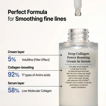 Limited-Time Offer Glow Up Serum — Volufiline + Collagen “Cream-in-Serum”