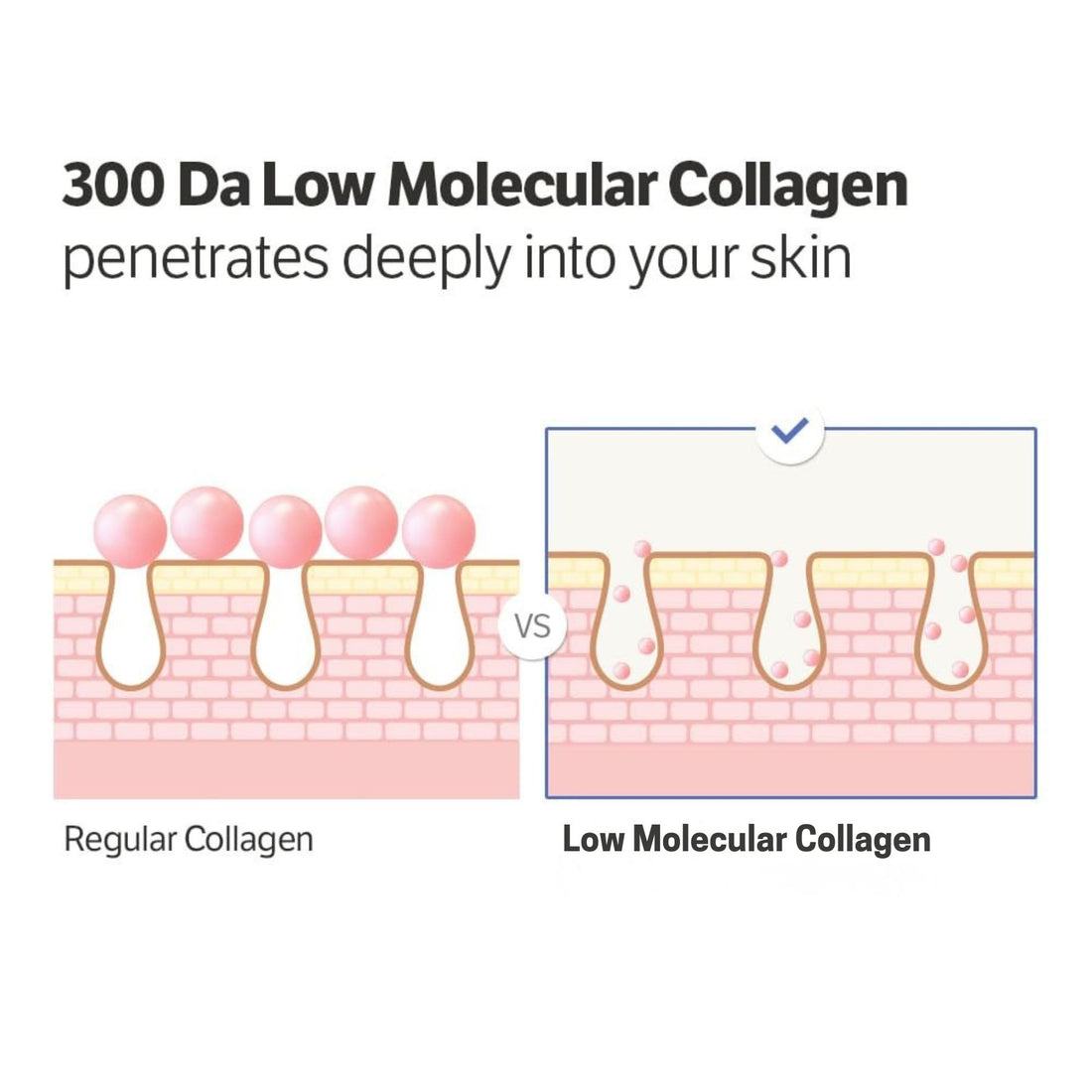 Limited-Time Offer Glow Up Serum — Volufiline + Collagen “Cream-in-Serum”