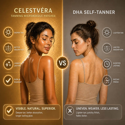 ✨ LAST DAY BUY 1 GET 1 FREE✨Celestvéra Tanning Microneedle Patches